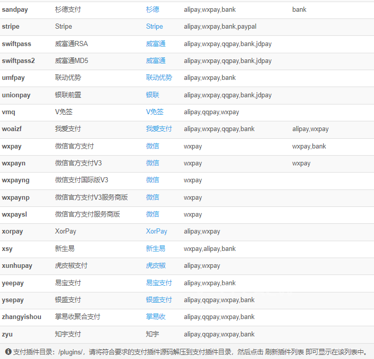图片[4]-彩虹易支付最新版源码-柒轩资源